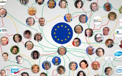 Mind Map European Union